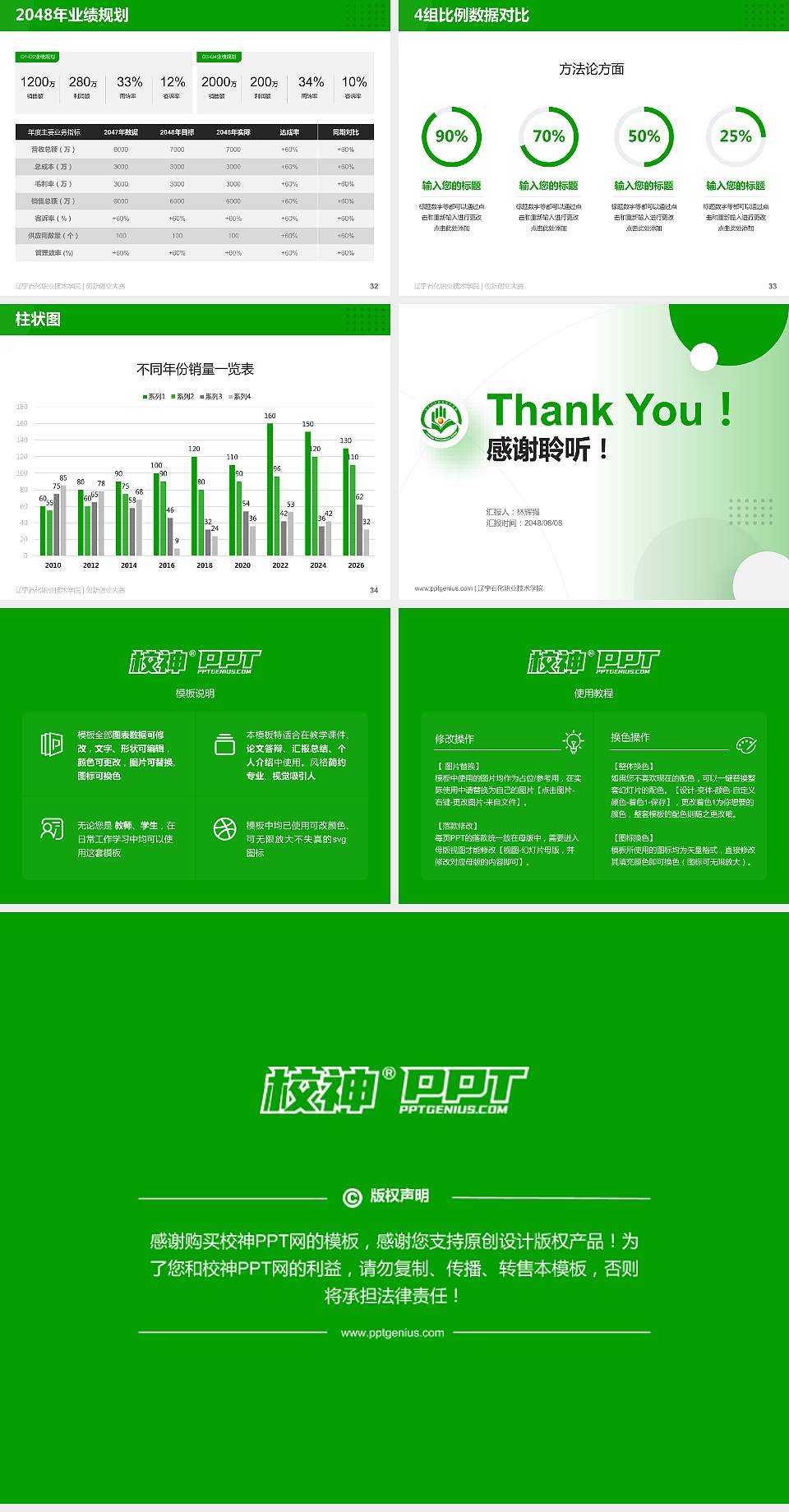 辽宁石化职业技术学院全国大学生创新创业大赛计划书PPT模板4:3格式幻灯片预览图5