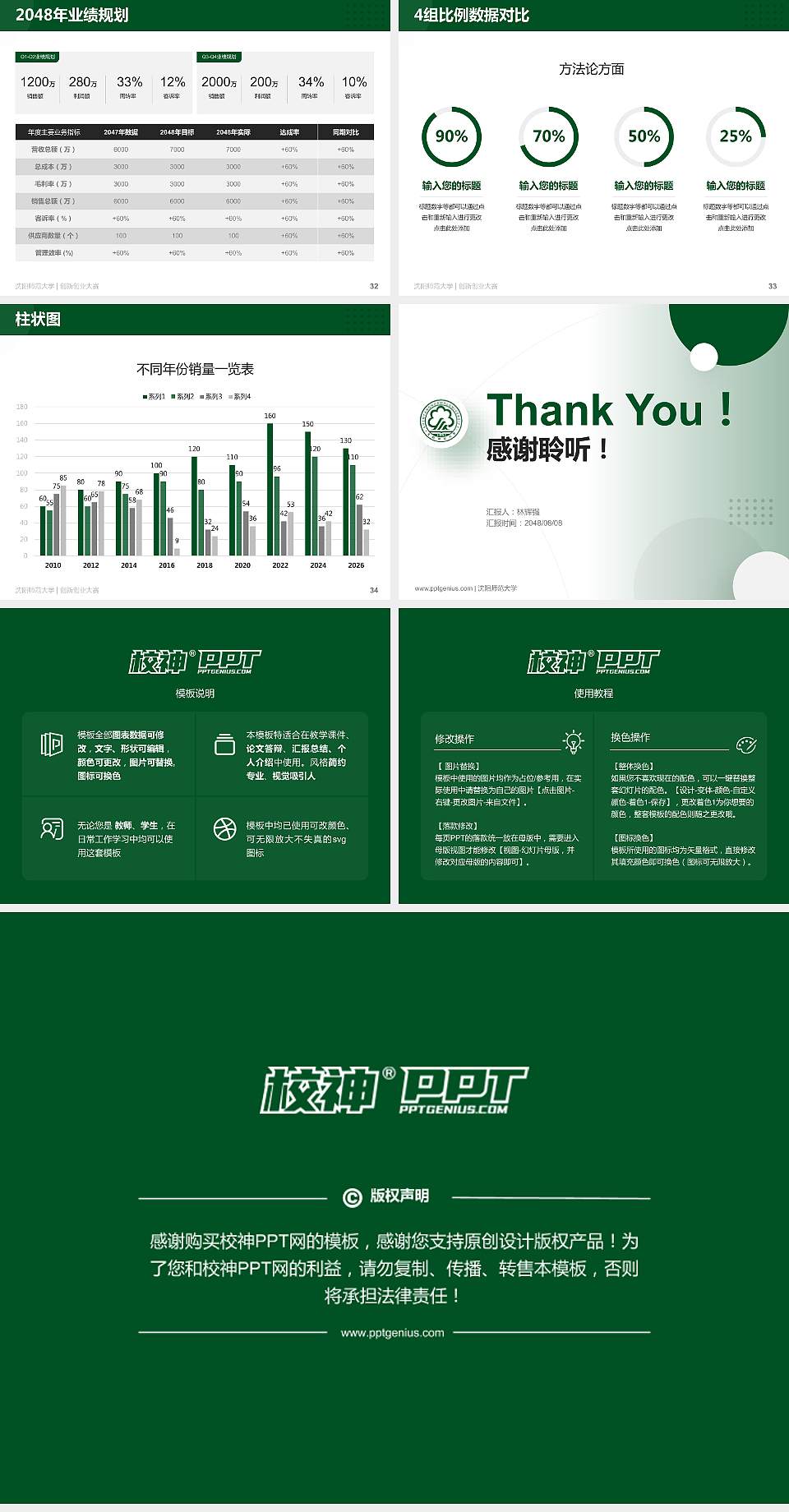 沈阳师范大学全国大学生创新创业大赛计划书PPT模板4:3格式幻灯片预览图5
