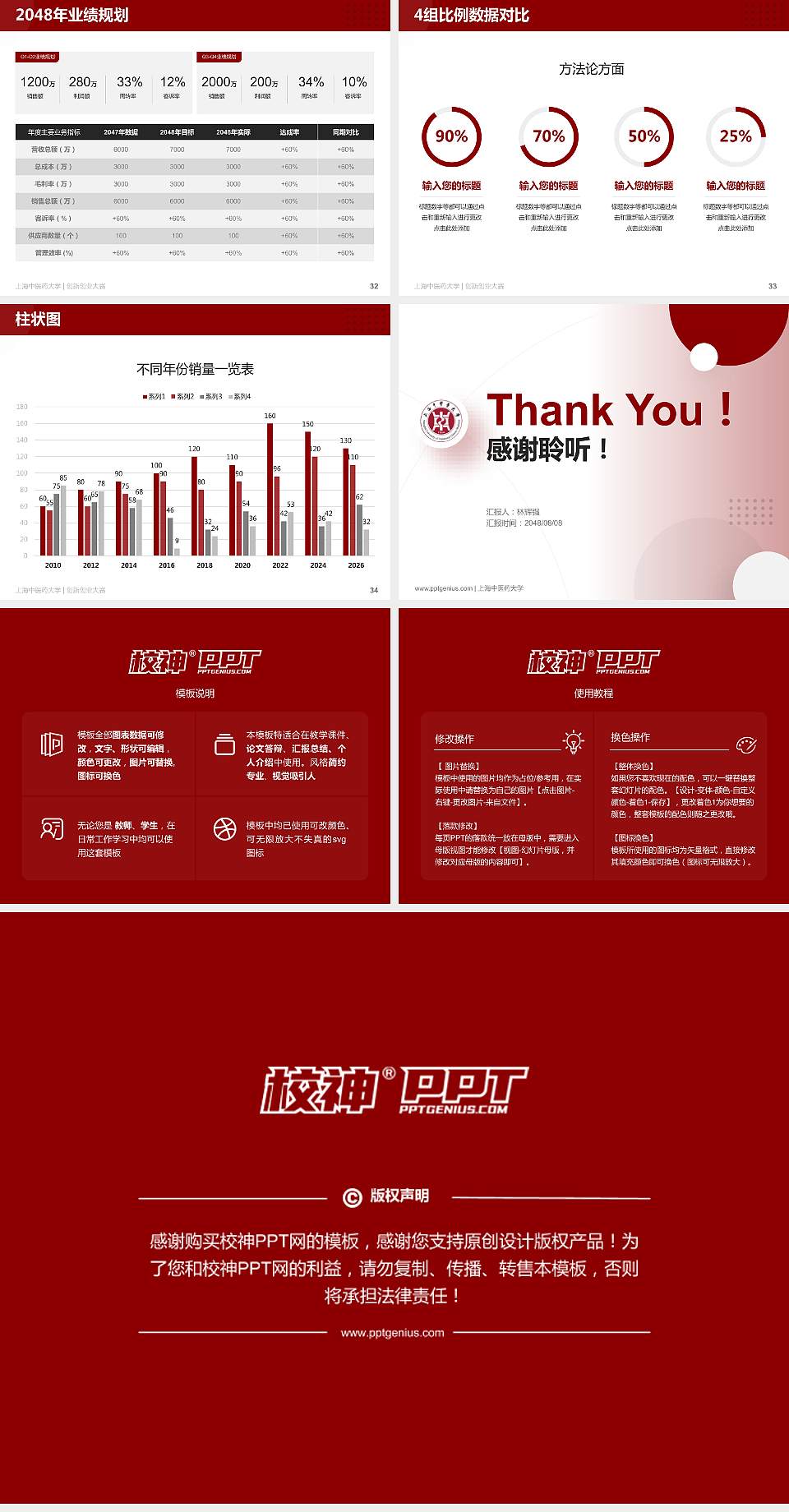 上海中医药大学全国大学生创新创业大赛计划书PPT模板4:3格式幻灯片预览图5