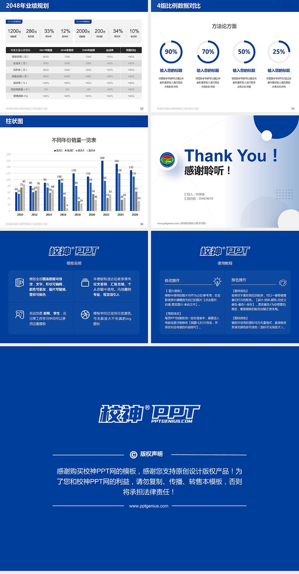 西双版纳职业技术学院全国大学生创新创业大赛计划书PPT模板4:3格式幻灯片预览图5