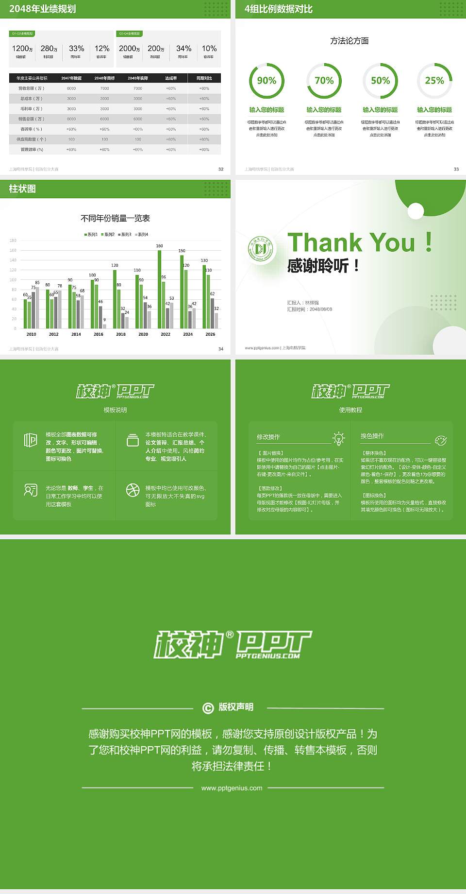 上海电机学院全国大学生创新创业大赛计划书PPT模板4:3格式幻灯片预览图5
