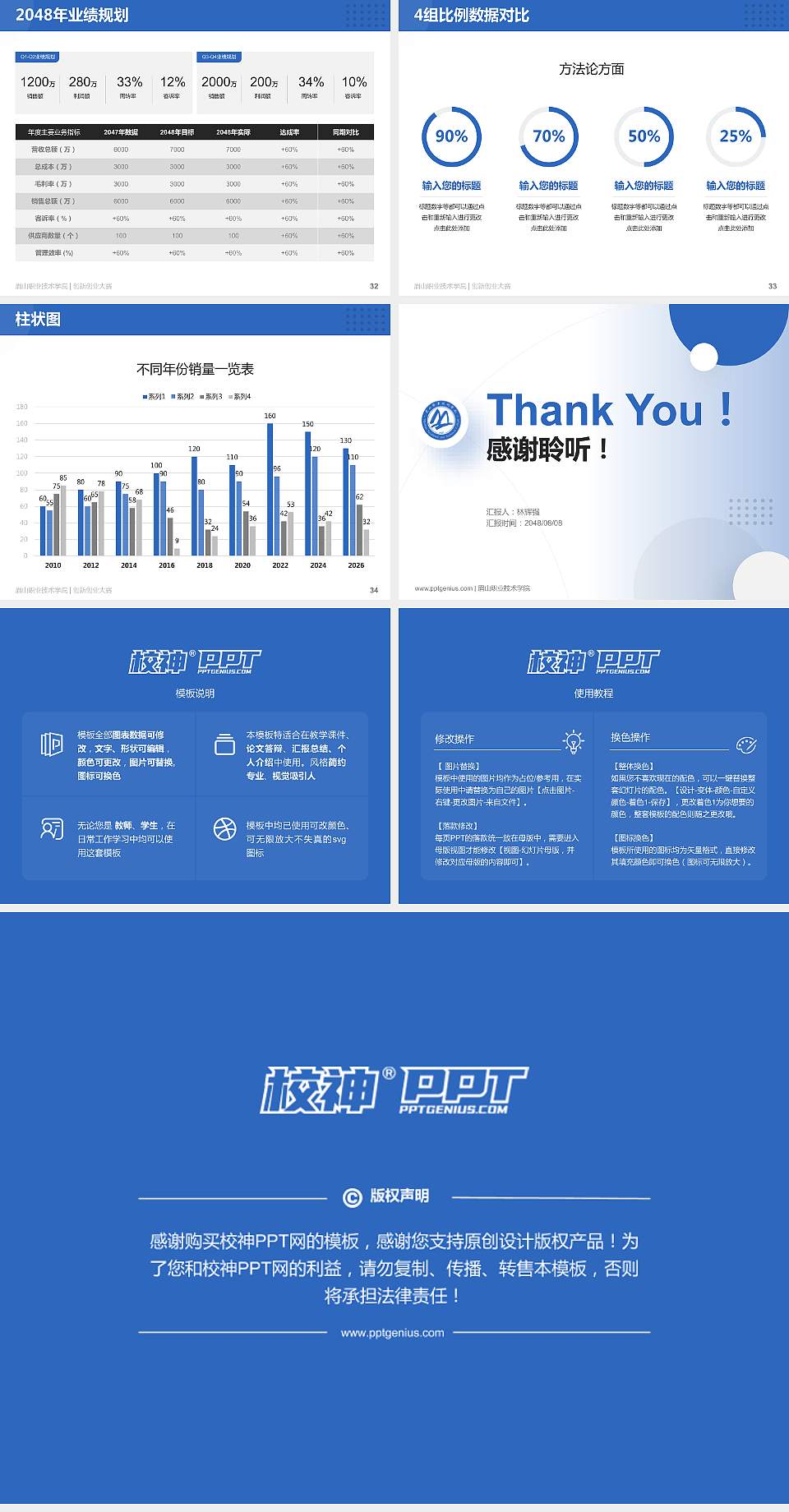 眉山职业技术学院全国大学生创新创业大赛计划书PPT模板4:3格式幻灯片预览图5