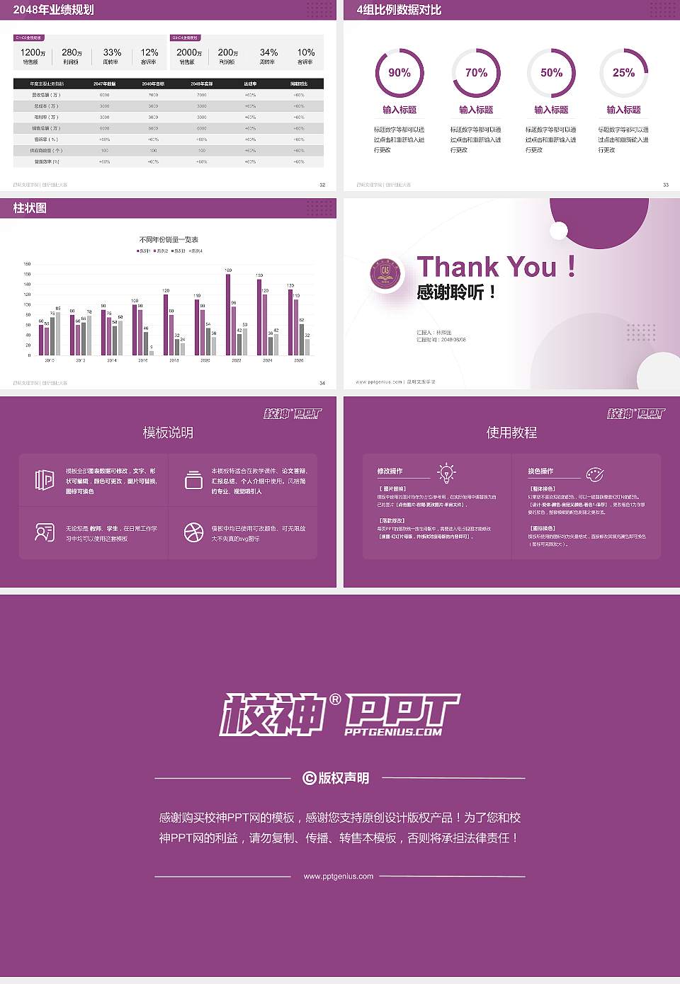 昆明文理学院全国大学生创新创业大赛计划书PPT模板16:9格式幻灯片预览图5