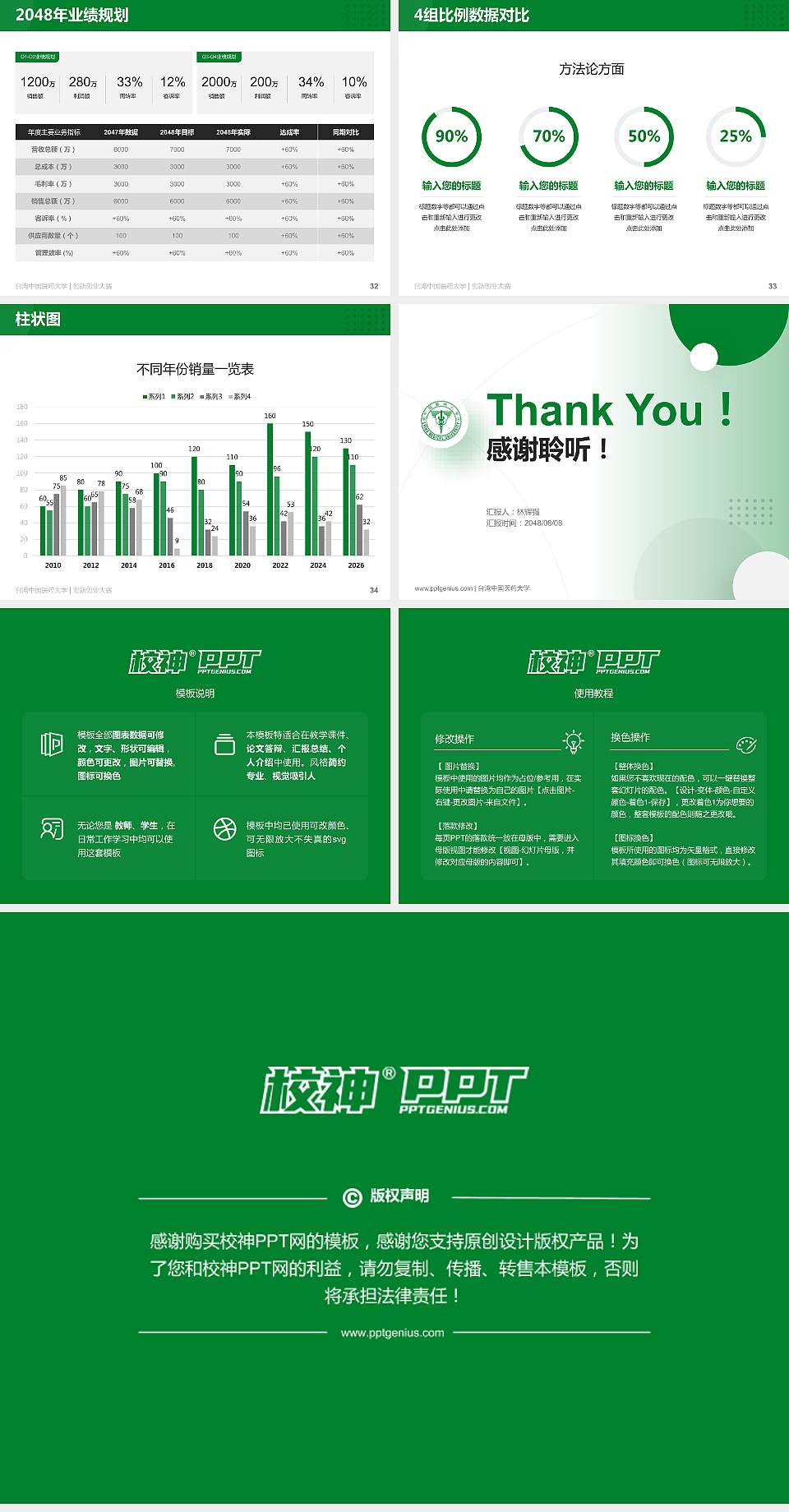 台湾中国医药大学全国大学生创新创业大赛计划书PPT模板4:3格式幻灯片预览图5
