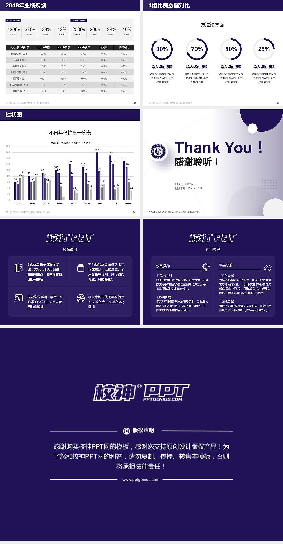 陕西国防工业职业技术学院全国大学生创新创业大赛计划书PPT模板4:3格式幻灯片预览图5