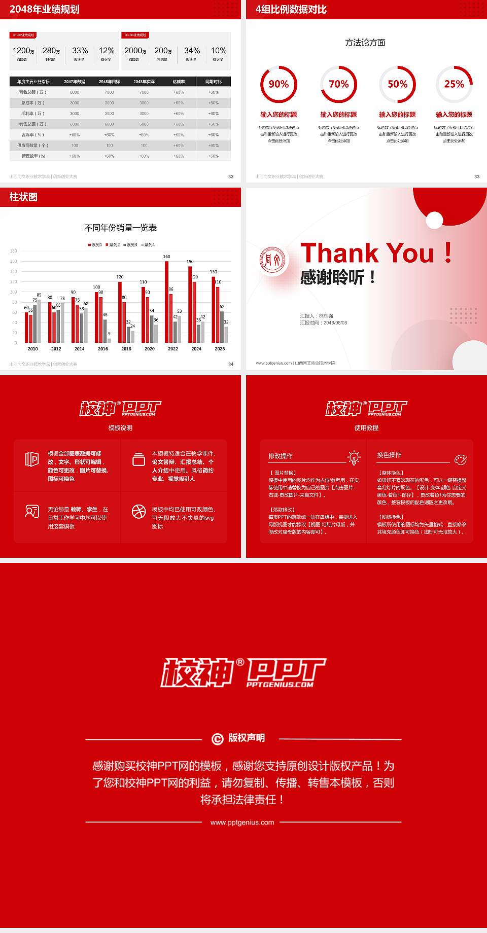 山西同文职业技术学院全国大学生创新创业大赛计划书PPT模板4:3格式幻灯片预览图5
