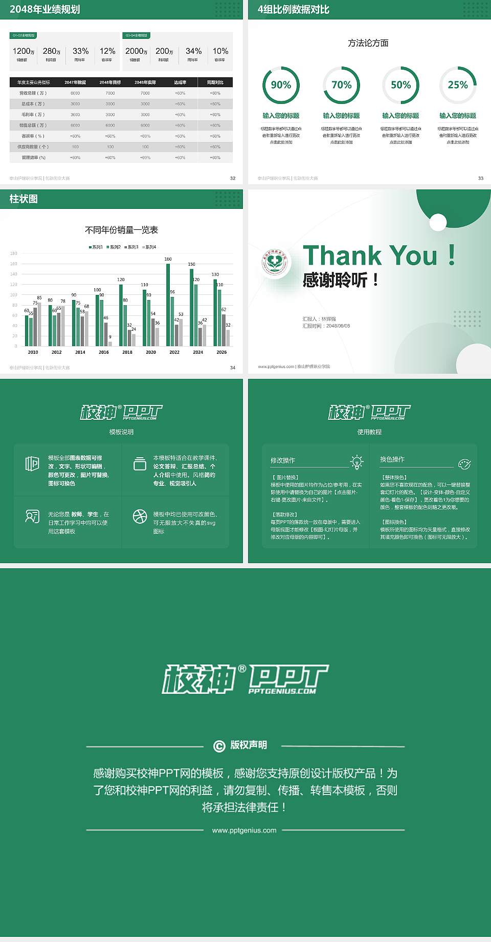泰山护理职业学院全国大学生创新创业大赛计划书PPT模板4:3格式幻灯片预览图5