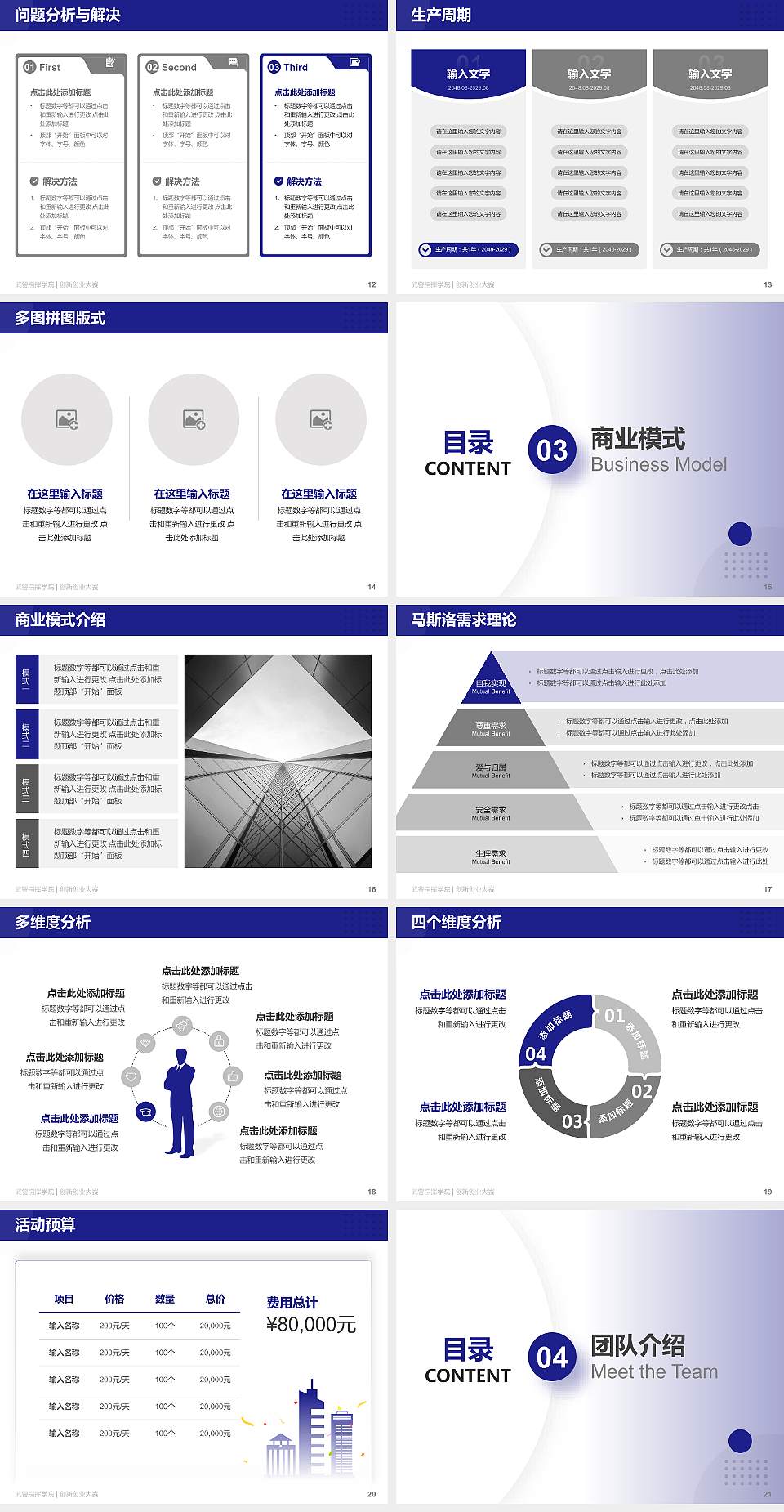 武警指挥学院全国大学生创新创业大赛计划书PPT模板4:3格式幻灯片预览图3