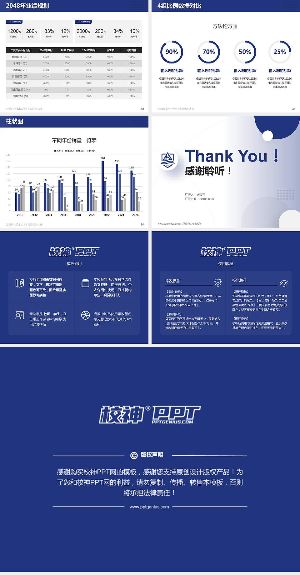 运城职业技术大学全国大学生创新创业大赛计划书PPT模板4:3格式幻灯片预览图5