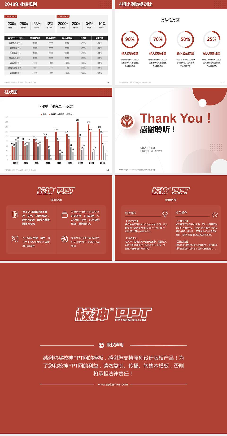 云南能源职业技术学院全国大学生创新创业大赛计划书PPT模板4:3格式幻灯片预览图5