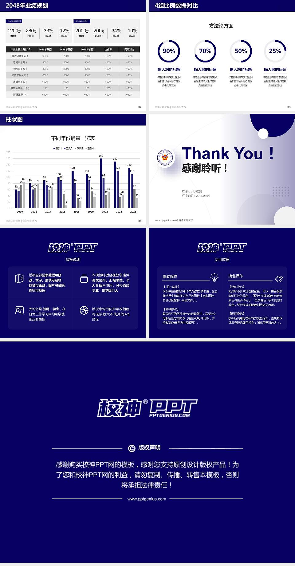 台湾阳明大学全国大学生创新创业大赛计划书PPT模板4:3格式幻灯片预览图5