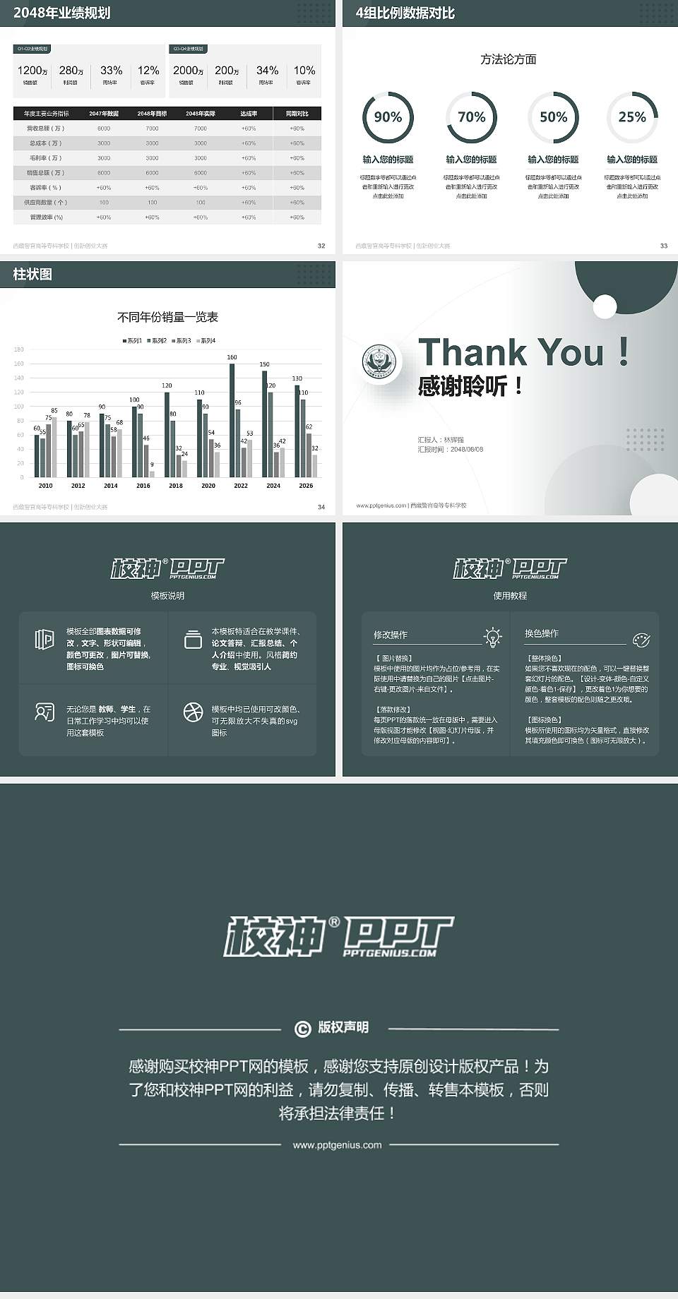 西藏警官高等专科学校全国大学生创新创业大赛计划书PPT模板4:3格式幻灯片预览图5