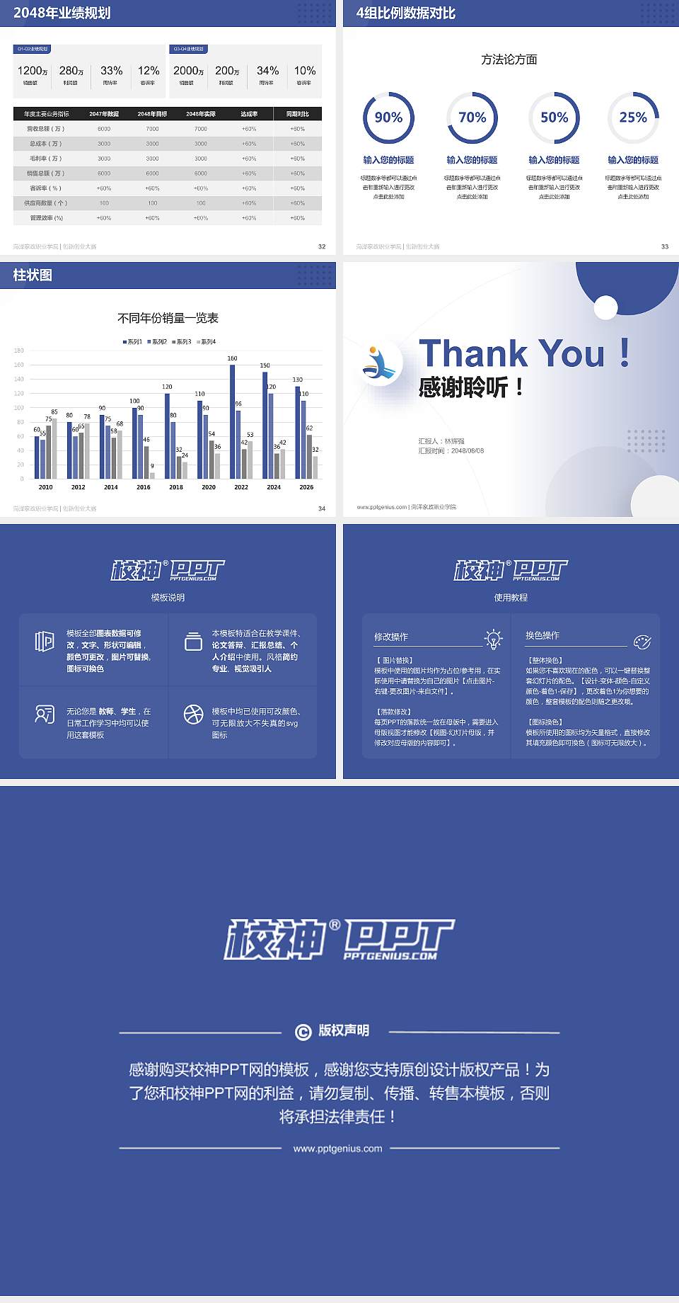 菏泽家政职业学院全国大学生创新创业大赛计划书PPT模板4:3格式幻灯片预览图5