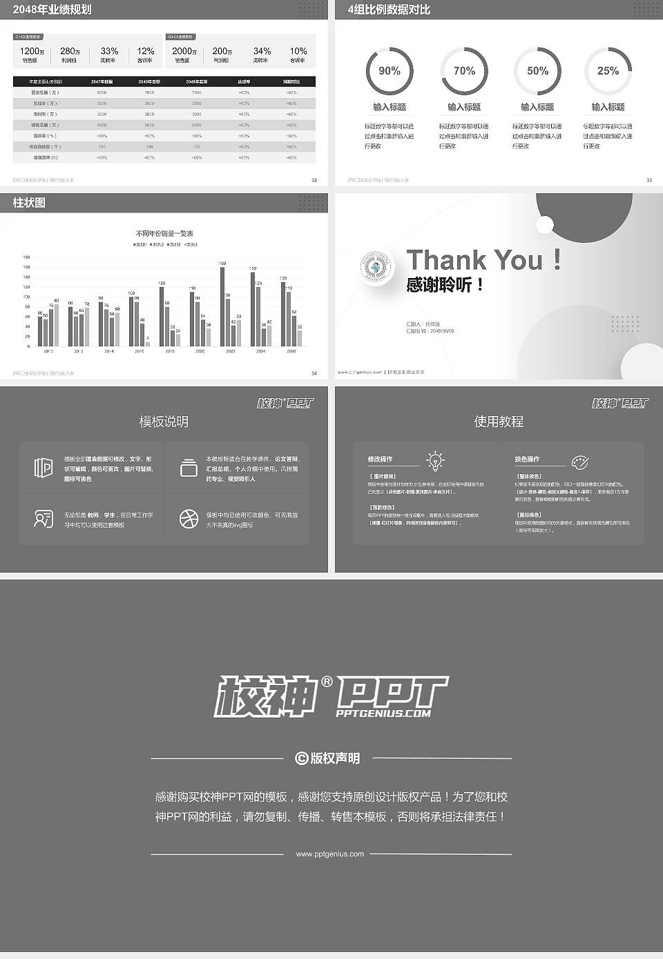 昆明卫生职业学院全国大学生创新创业大赛计划书PPT模板16:9格式幻灯片预览图5