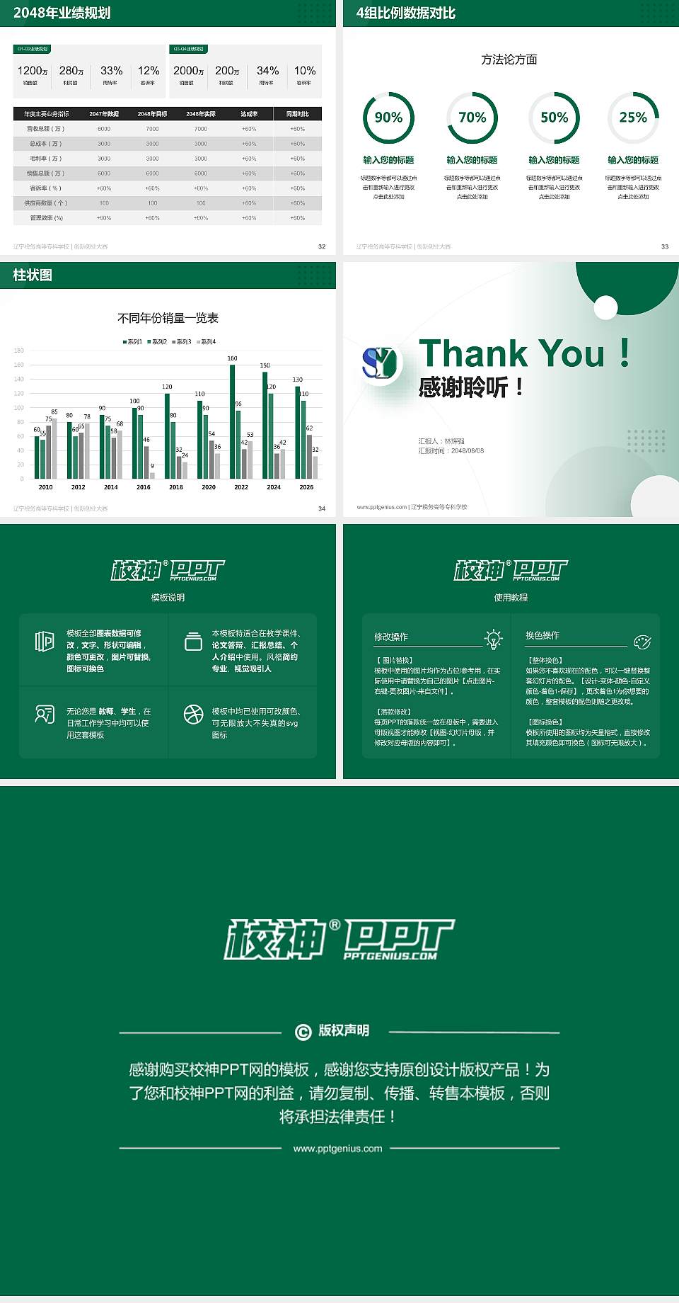 辽宁税务高等专科学校全国大学生创新创业大赛计划书PPT模板4:3格式幻灯片预览图5