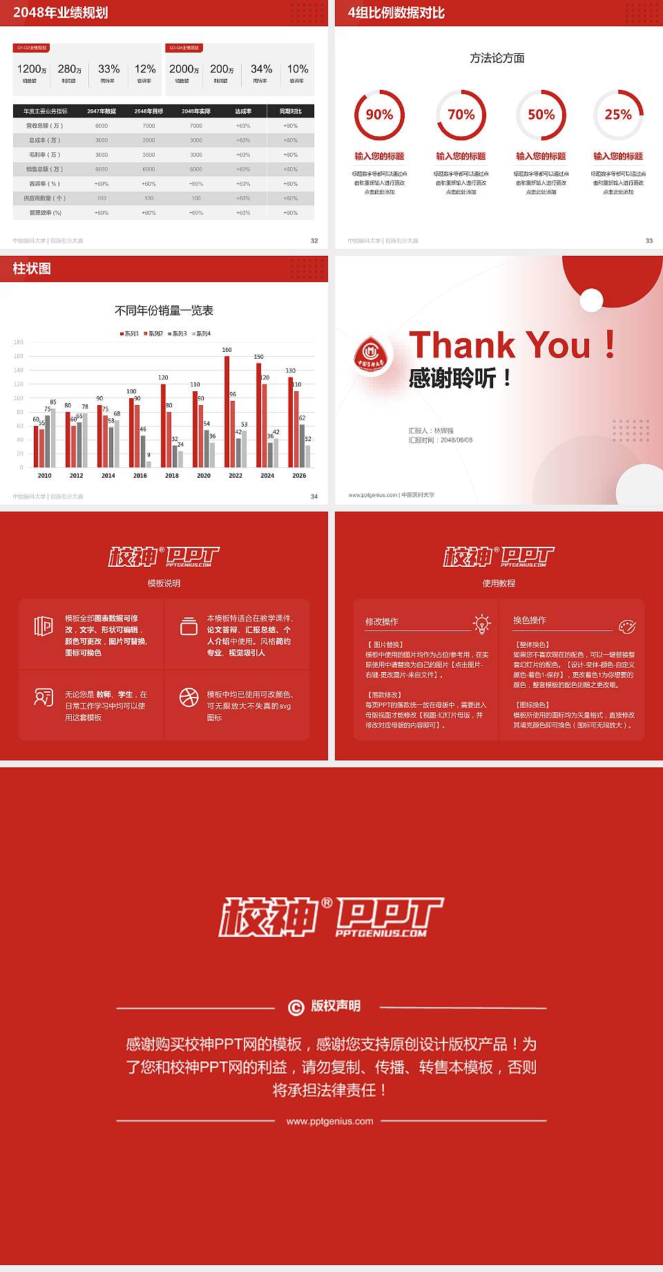 中国医科大学全国大学生创新创业大赛计划书PPT模板4:3格式幻灯片预览图5