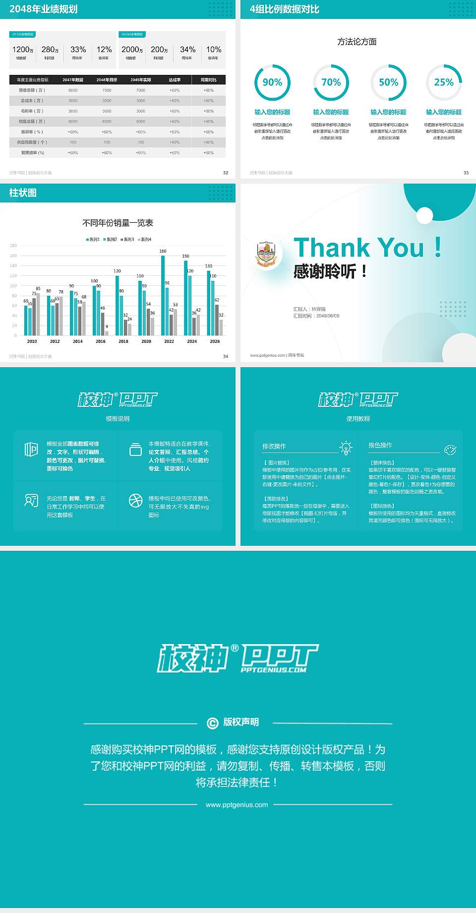 民生书院全国大学生创新创业大赛计划书PPT模板4:3格式幻灯片预览图5