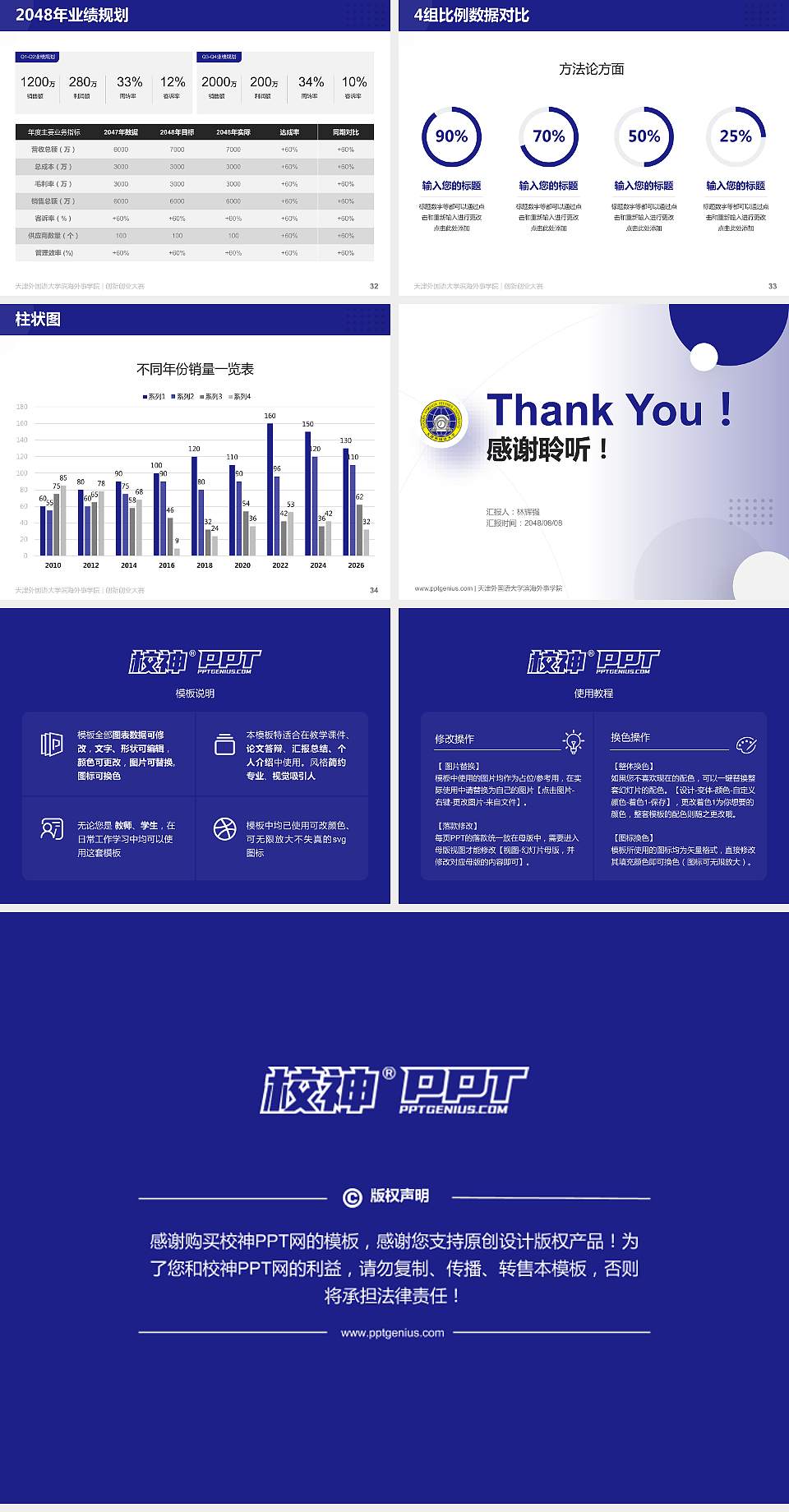 天津外国语大学滨海外事学院全国大学生创新创业大赛计划书PPT模板4:3格式幻灯片预览图5