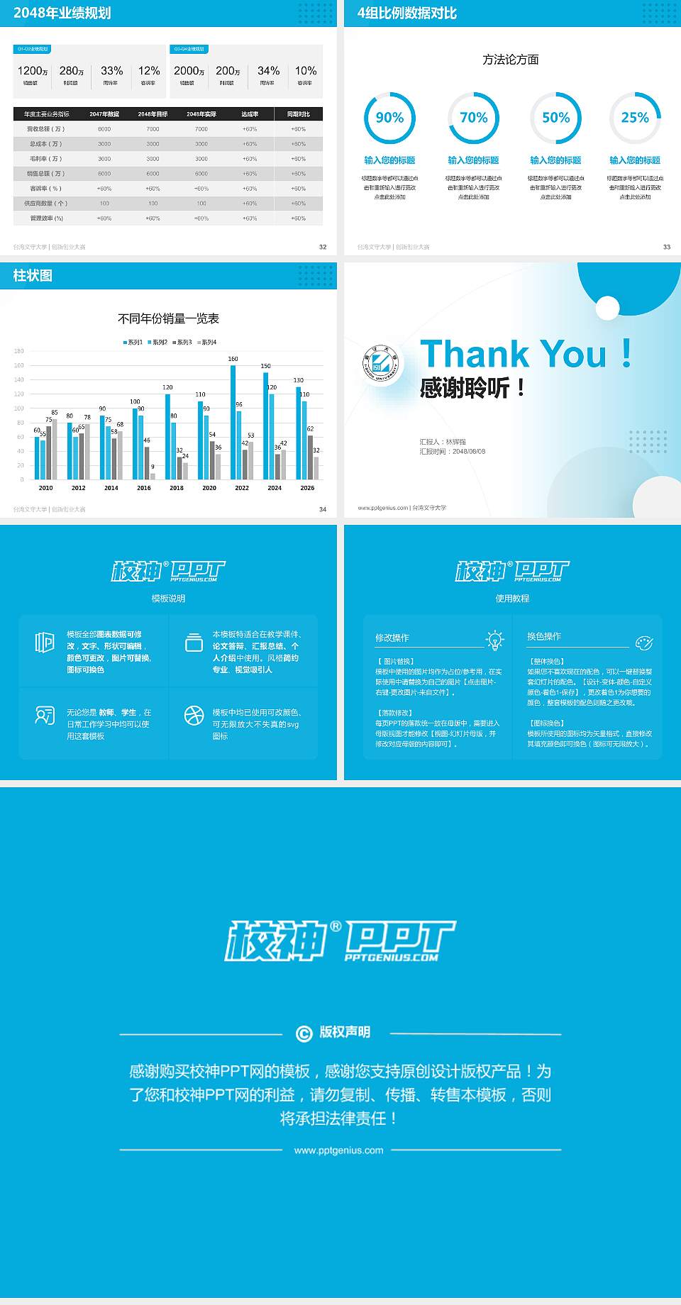 台湾义守大学全国大学生创新创业大赛计划书PPT模板4:3格式幻灯片预览图5