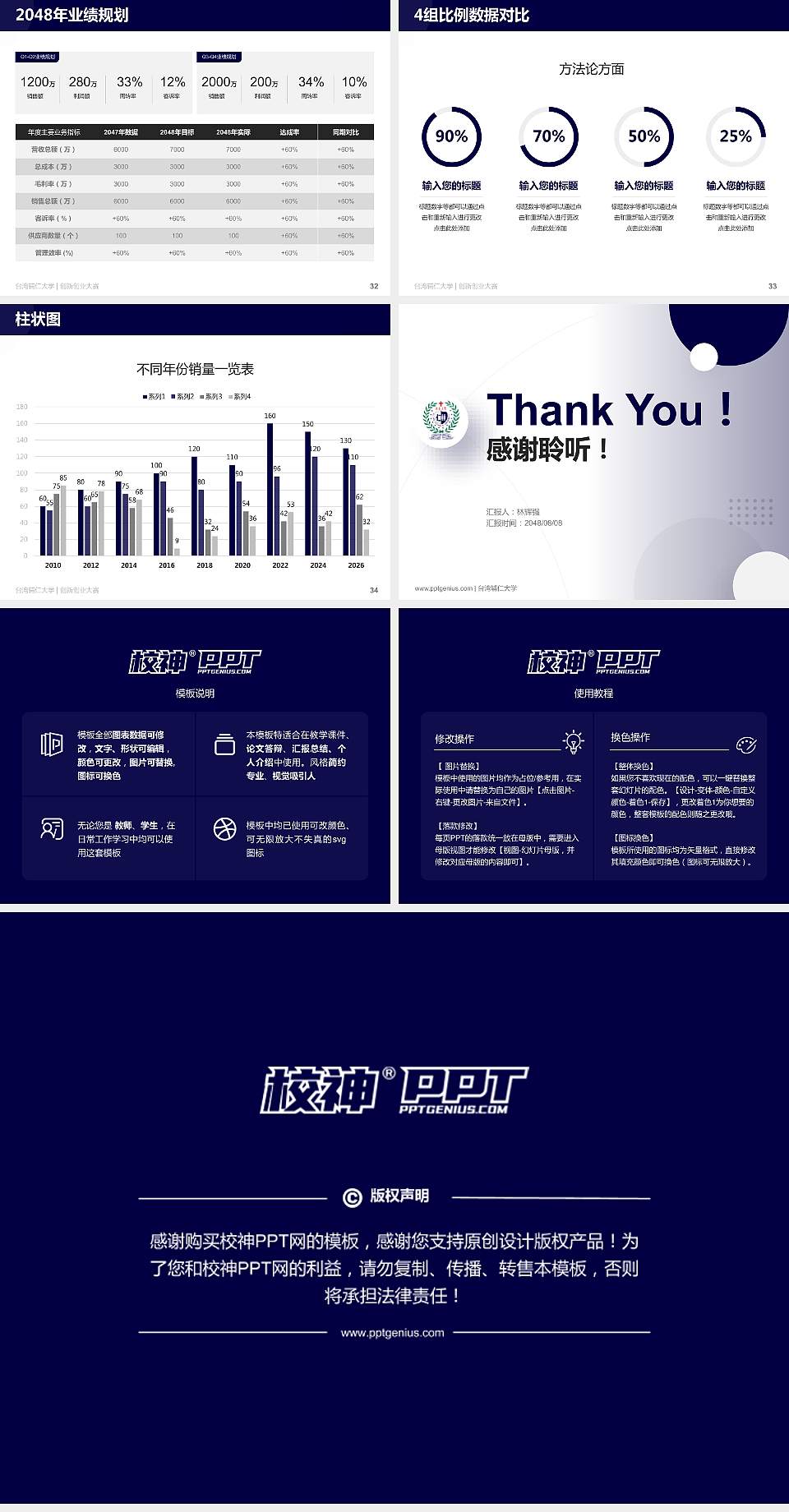 台湾辅仁大学全国大学生创新创业大赛计划书PPT模板4:3格式幻灯片预览图5