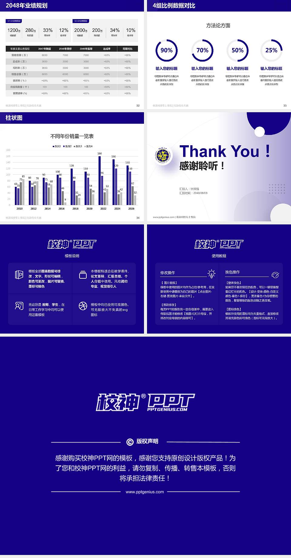 香港科技专上书院全国大学生创新创业大赛计划书PPT模板4:3格式幻灯片预览图5