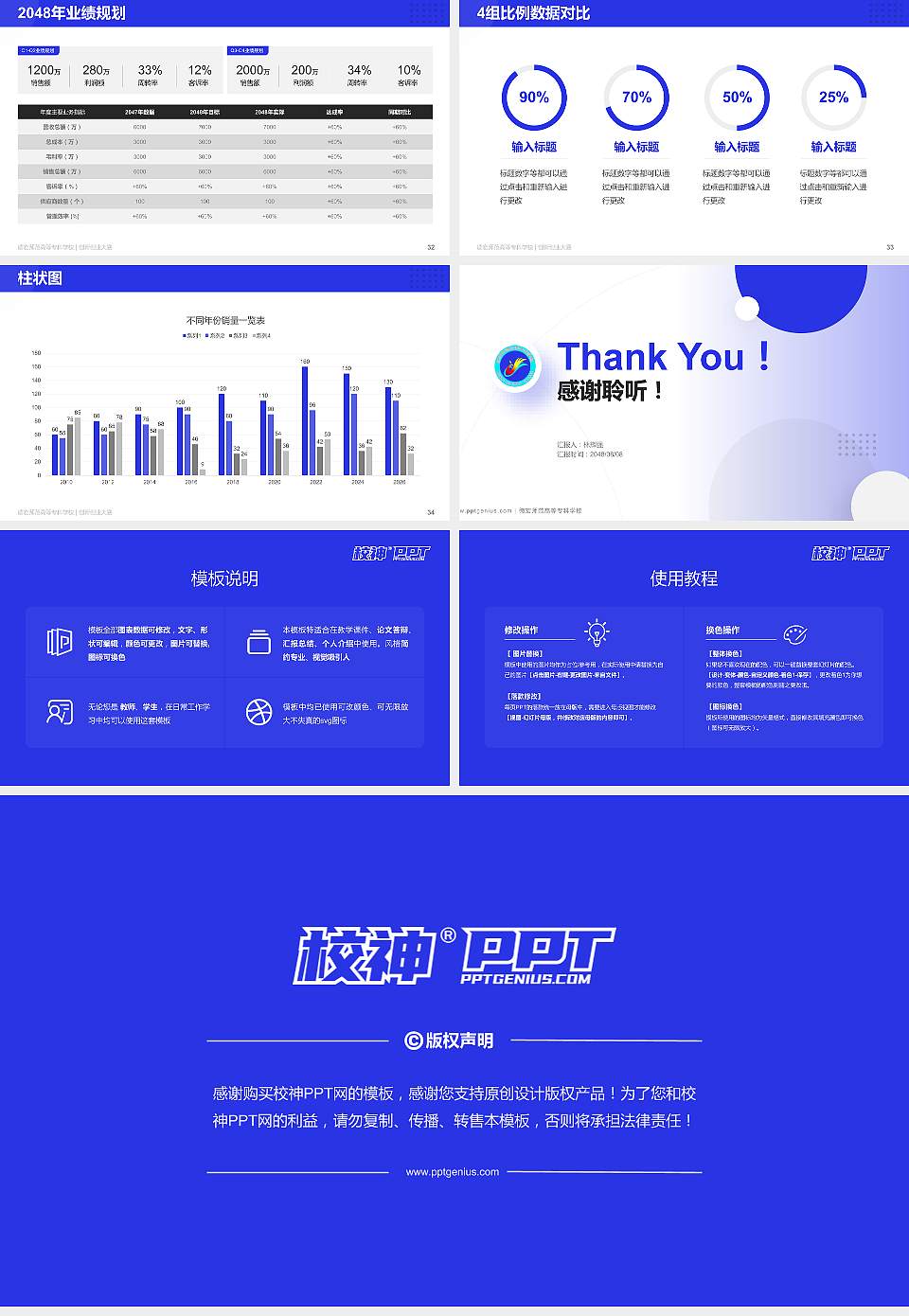 德宏师范高等专科学校全国大学生创新创业大赛计划书PPT模板16:9格式幻灯片预览图5