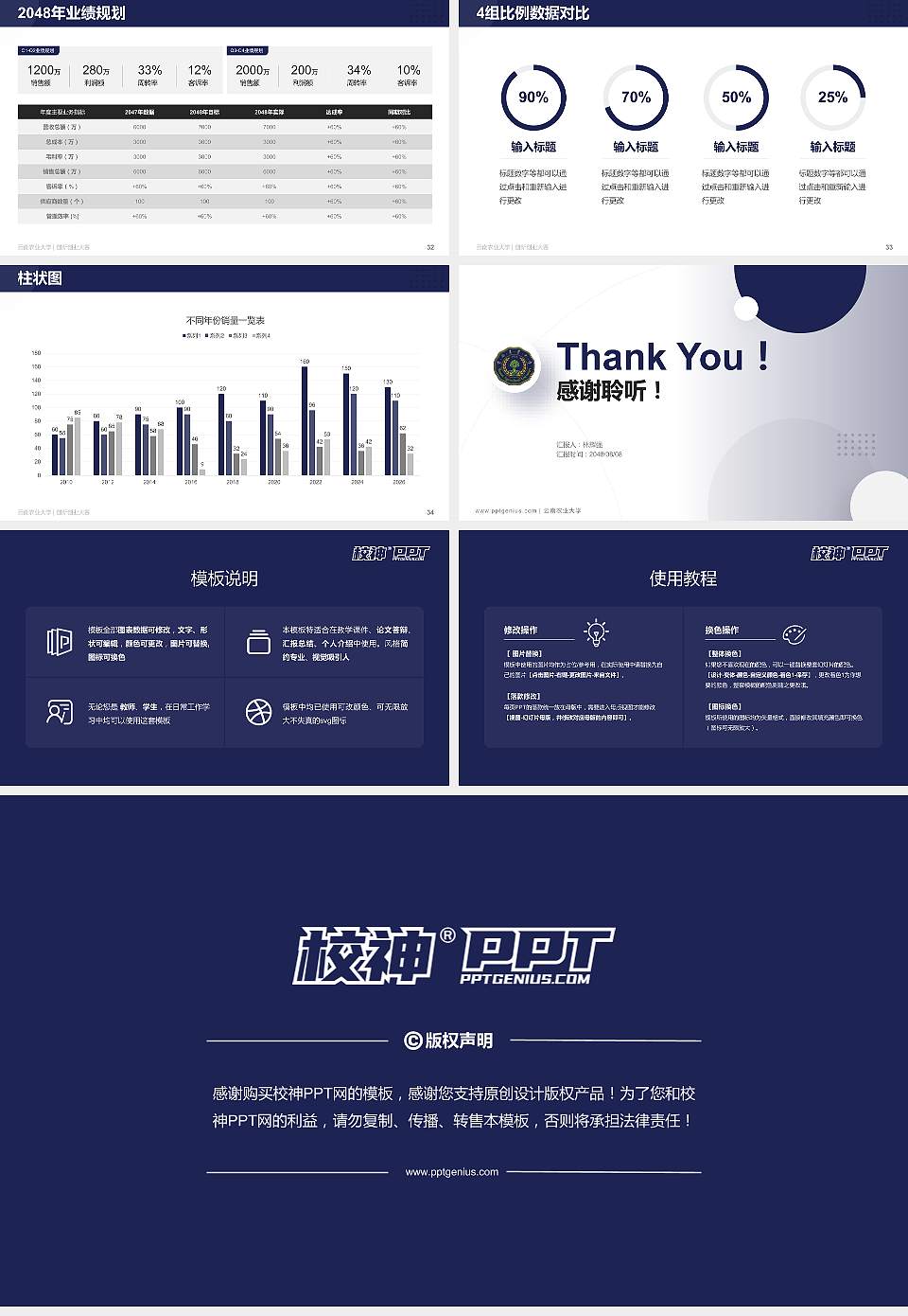 云南农业大学全国大学生创新创业大赛计划书PPT模板16:9格式幻灯片预览图5