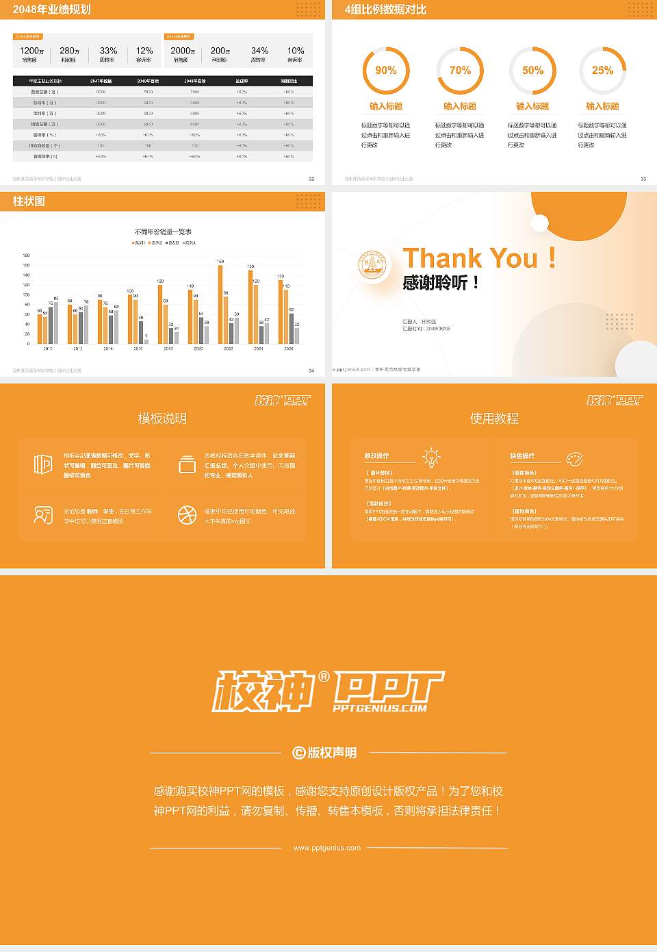 晋中师范高等专科学校全国大学生创新创业大赛计划书PPT模板16:9格式幻灯片预览图5