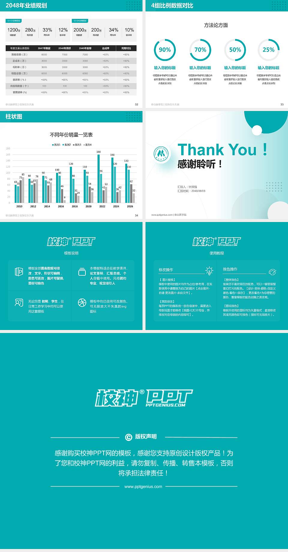 泰山医学院全国大学生创新创业大赛计划书PPT模板4:3格式幻灯片预览图5