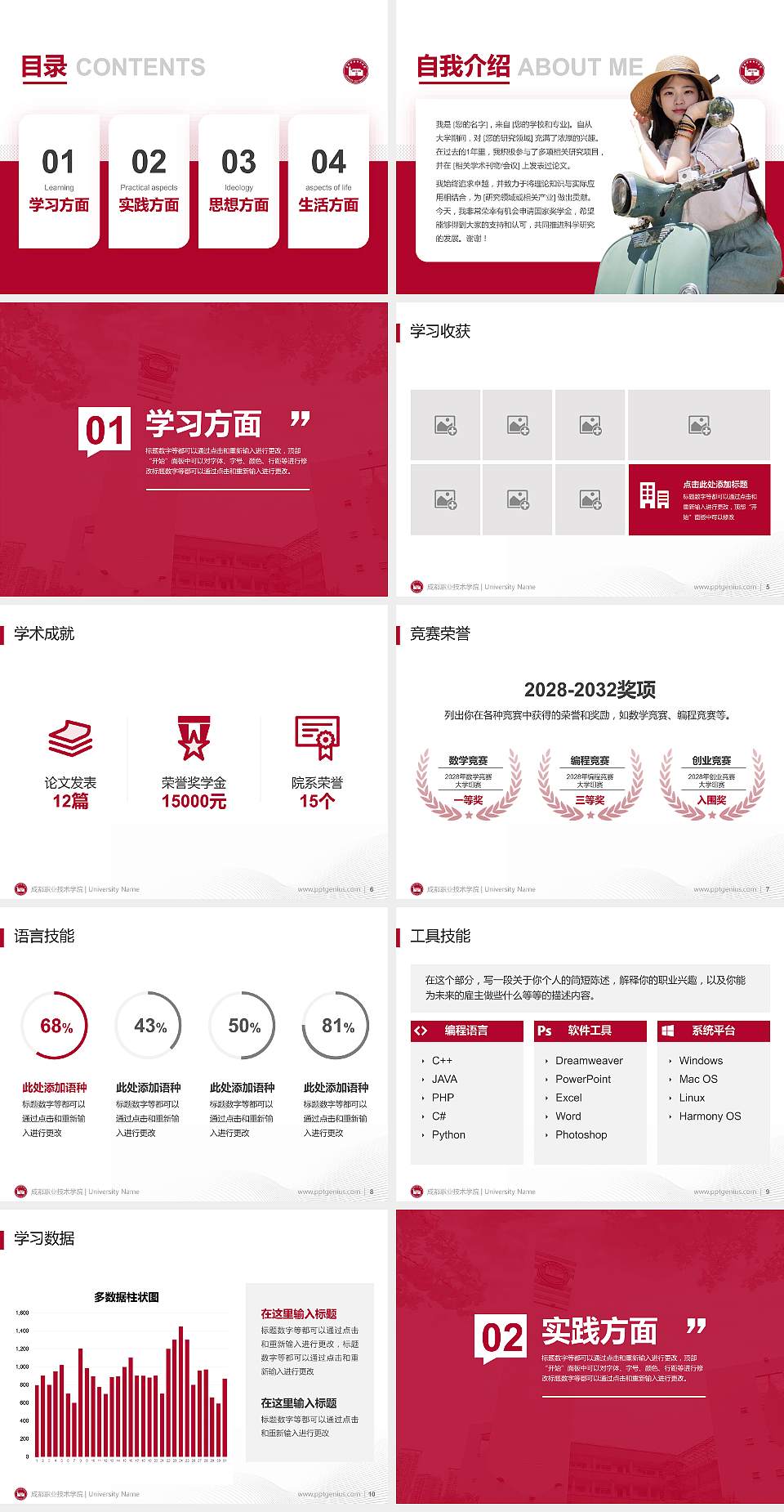 成都职业技术学院专用国家奖学金答辩PPT模板4:3格式幻灯片预览图2