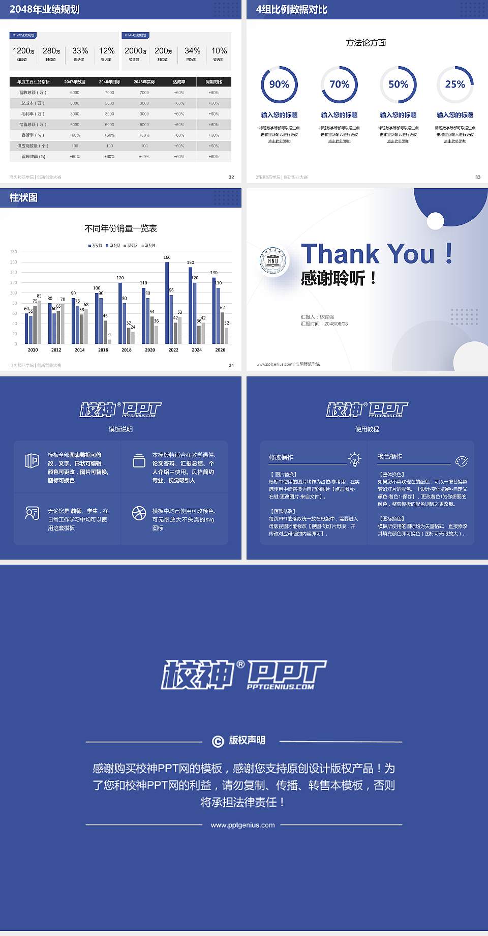 淮阴师范学院全国大学生创新创业大赛计划书PPT模板4:3格式幻灯片预览图5