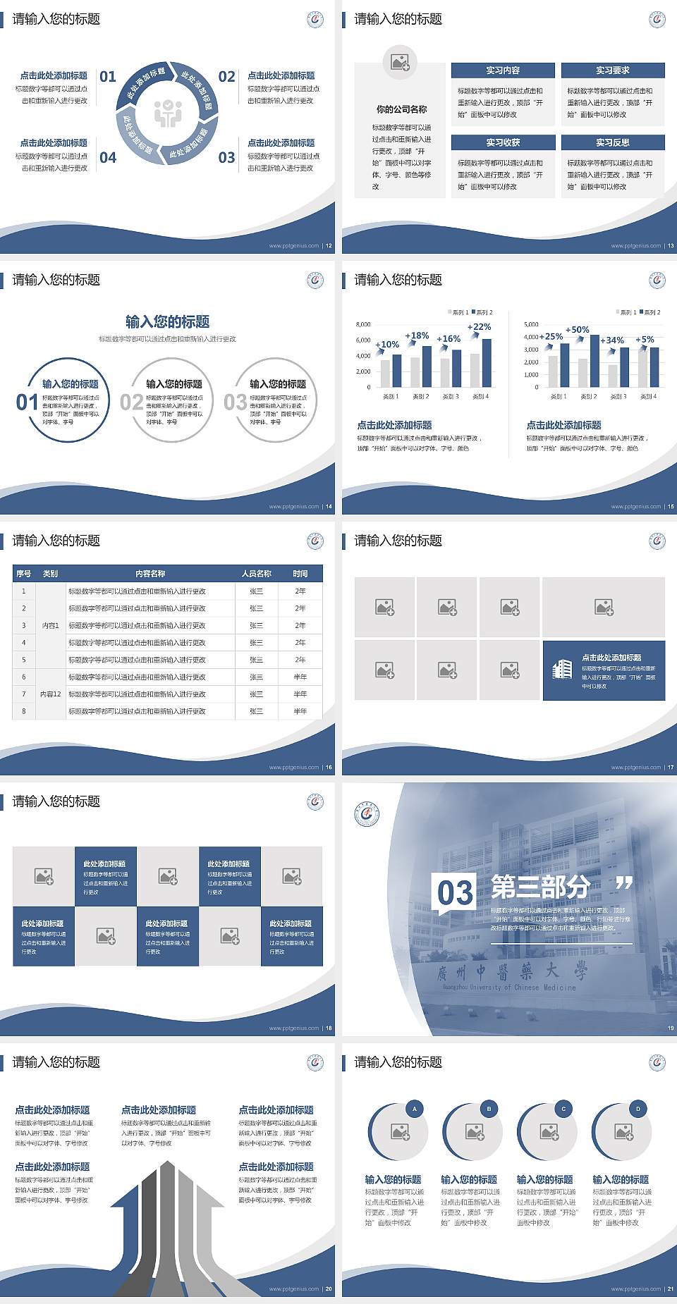 广州中医药大学专题讲座/学术交流会PPT模板下载4:3格式幻灯片预览图3