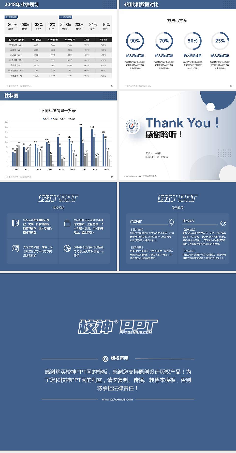 广州中医药大学全国大学生创新创业大赛计划书PPT模板4:3格式幻灯片预览图5