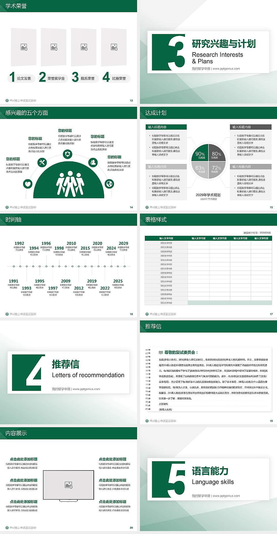 广东农工商职业技术学院PhD博士申请面试/复试答辩通用PPT模板4:3格式幻灯片预览图3