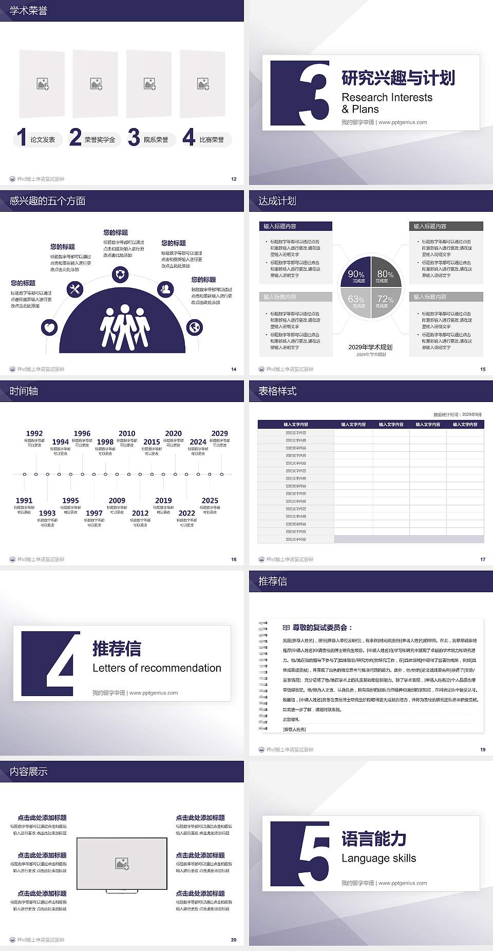 贵州工程职业学院PhD博士申请面试/复试答辩通用PPT模板4:3格式幻灯片预览图3