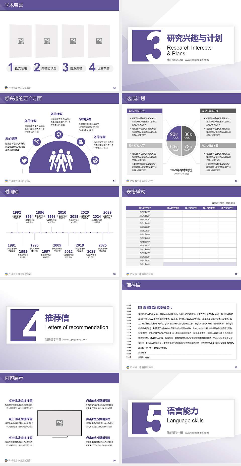 揭阳职业技术学院PhD博士申请面试/复试答辩通用PPT模板4:3格式幻灯片预览图3