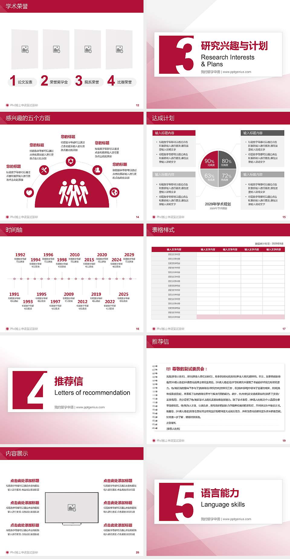 福州职业技术学院PhD博士申请面试/复试答辩通用PPT模板4:3格式幻灯片预览图3