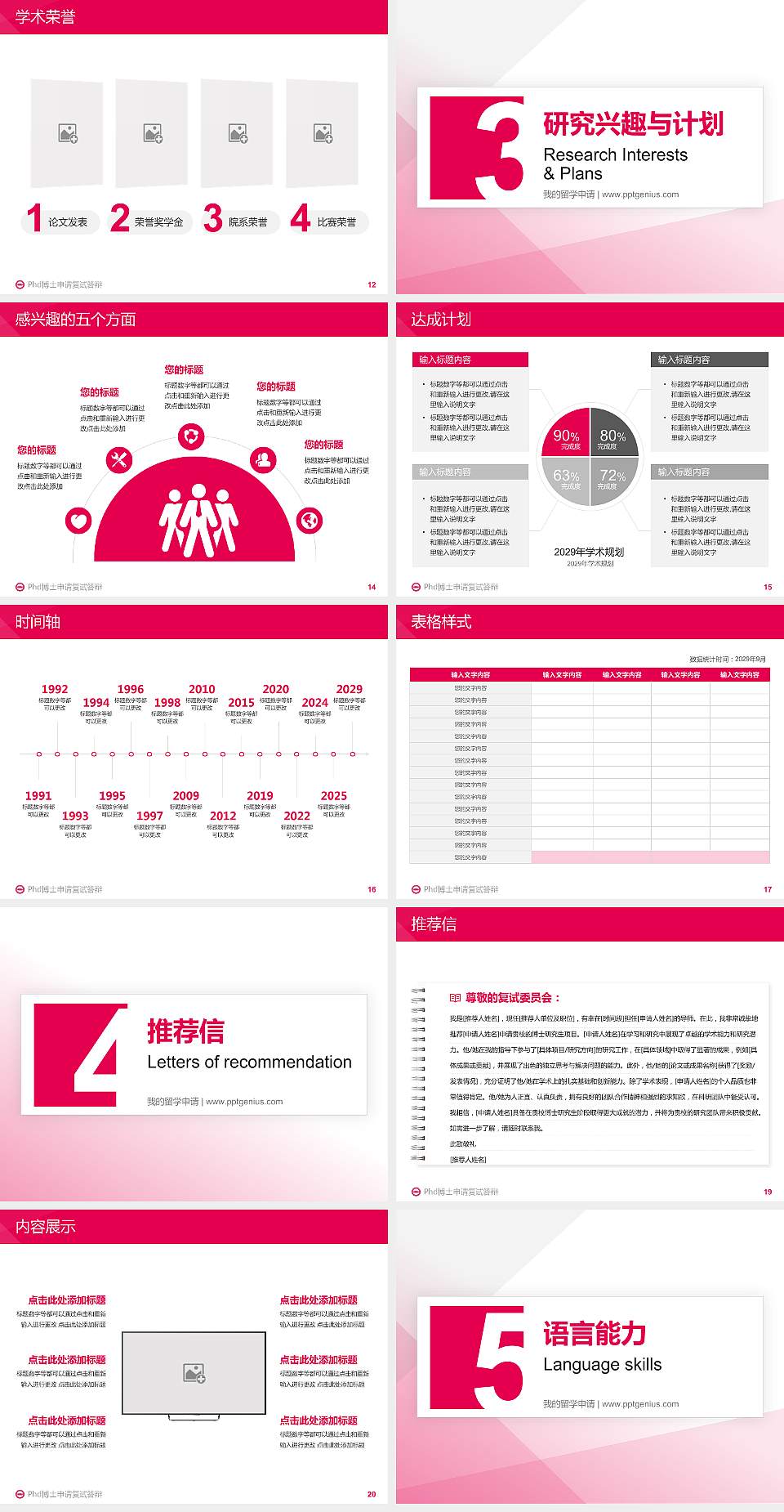 济南幼儿师范高等专科学校PhD博士申请面试/复试答辩通用PPT模板4:3格式幻灯片预览图3