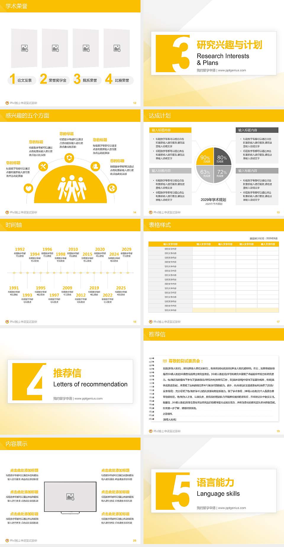 信阳职业技术学院PhD博士申请面试/复试答辩通用PPT模板4:3格式幻灯片预览图3