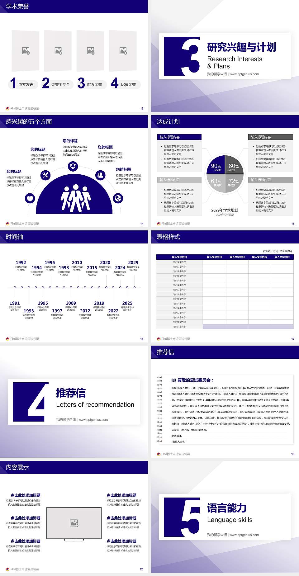 云南国防工业职业技术学院PhD博士申请面试/复试答辩通用PPT模板4:3格式幻灯片预览图3