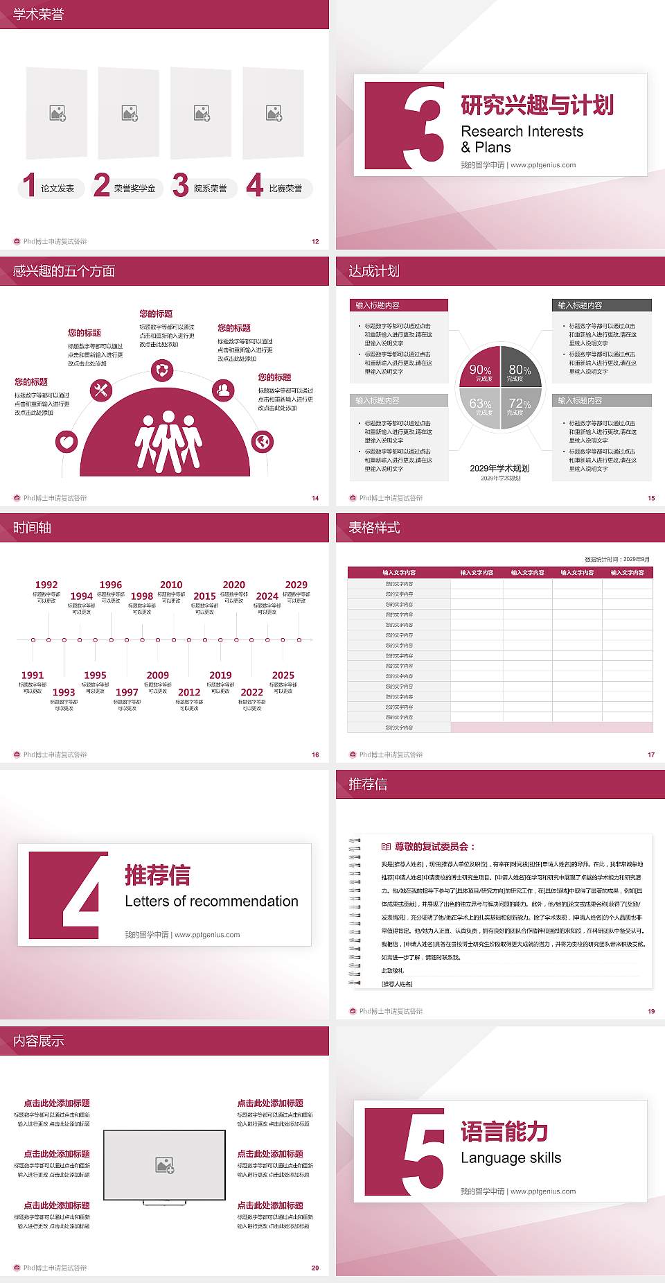 四川护理职业学院PhD博士申请面试/复试答辩通用PPT模板4:3格式幻灯片预览图3