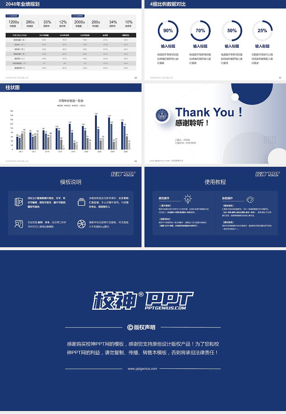 北京警察学院全国大学生创新创业大赛计划书PPT模板16:9格式幻灯片预览图5