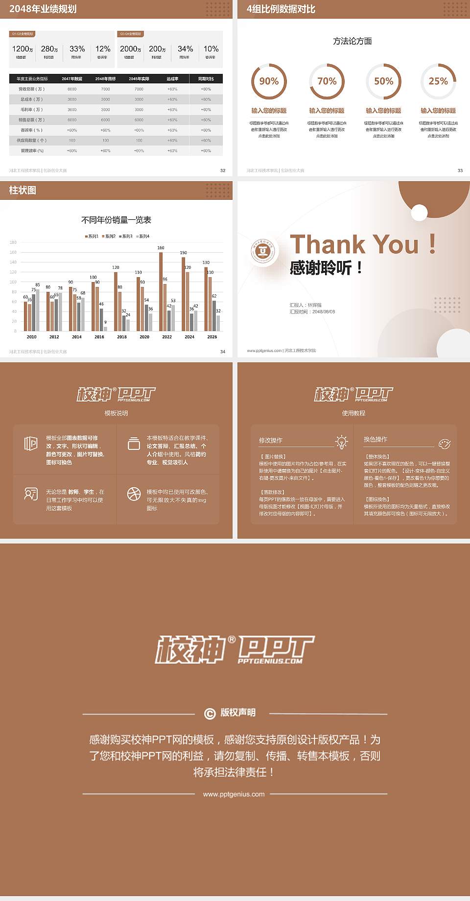 河北工程技术学院全国大学生创新创业大赛计划书PPT模板4:3格式幻灯片预览图5