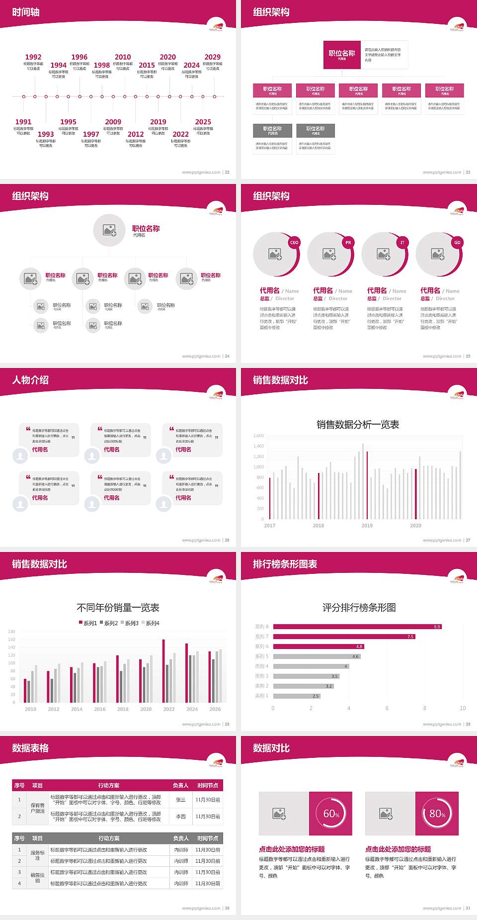 香港城市大学学术汇报/学术交流研讨会通用PPT模板下载4:3格式幻灯片预览图4