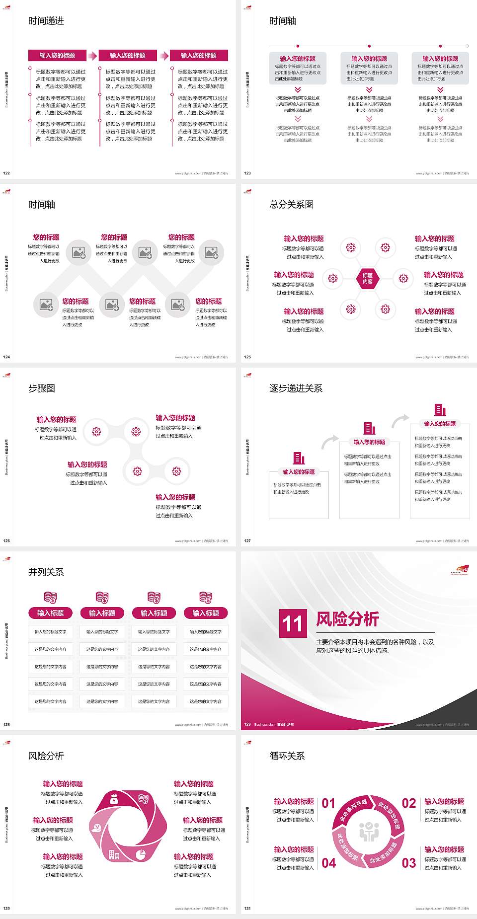 香港城市大学专用全国大学生互联网+创新创业大赛计划书/路演/网评PPT模板4:3格式幻灯片预览图14