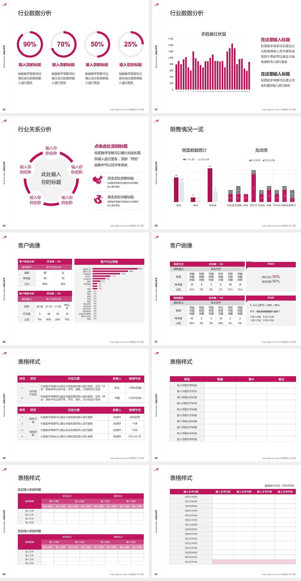 香港城市大学专用全国大学生互联网+创新创业大赛计划书/路演/网评PPT模板4:3格式幻灯片预览图7