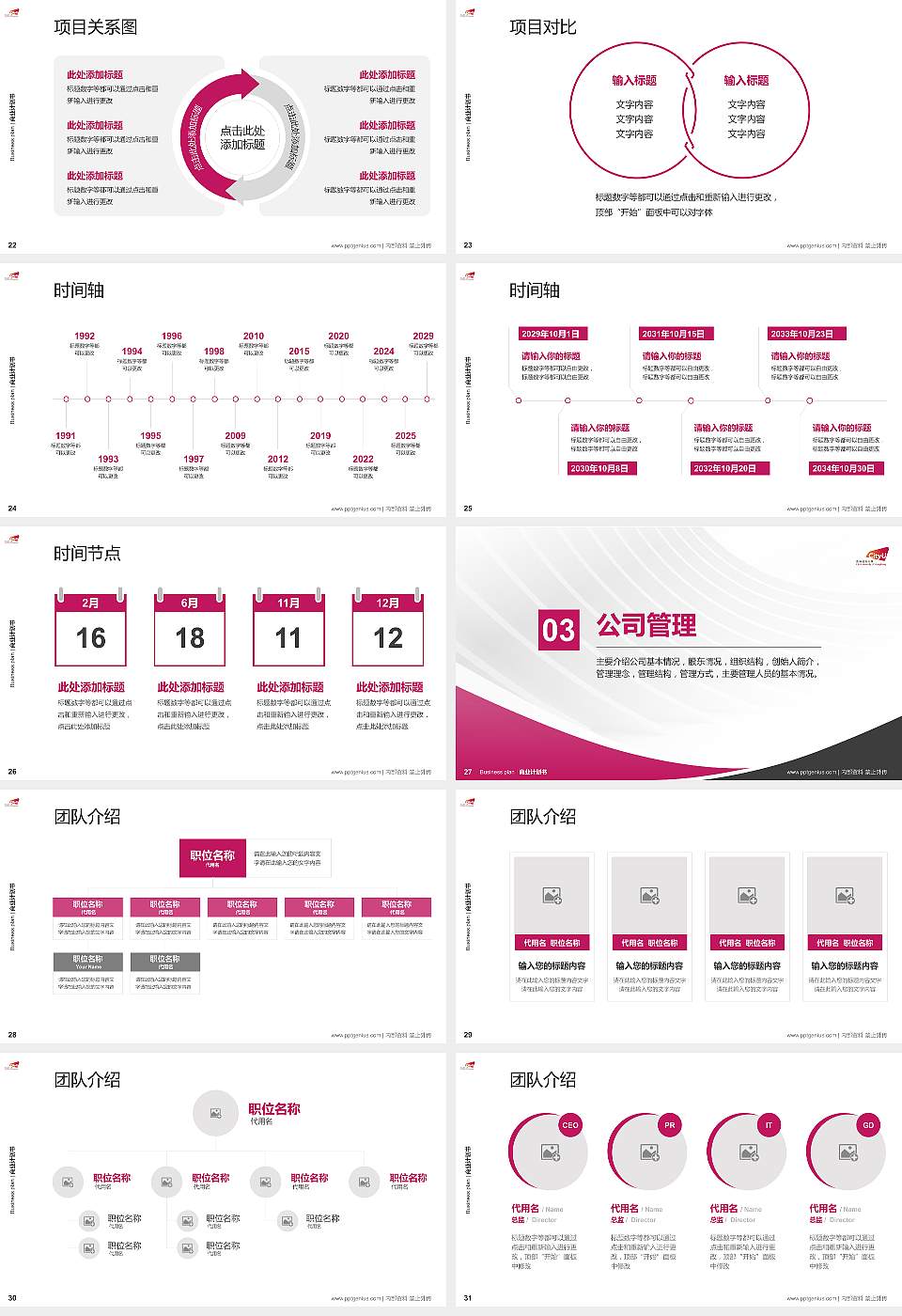 香港城市大学专用全国大学生互联网+创新创业大赛计划书/路演/网评PPT模板16:9格式幻灯片预览图4