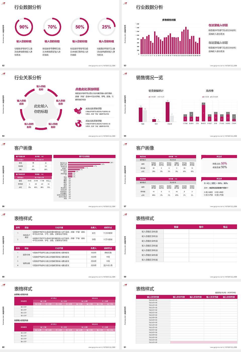 香港城市大学专用全国大学生互联网+创新创业大赛计划书/路演/网评PPT模板16:9格式幻灯片预览图7