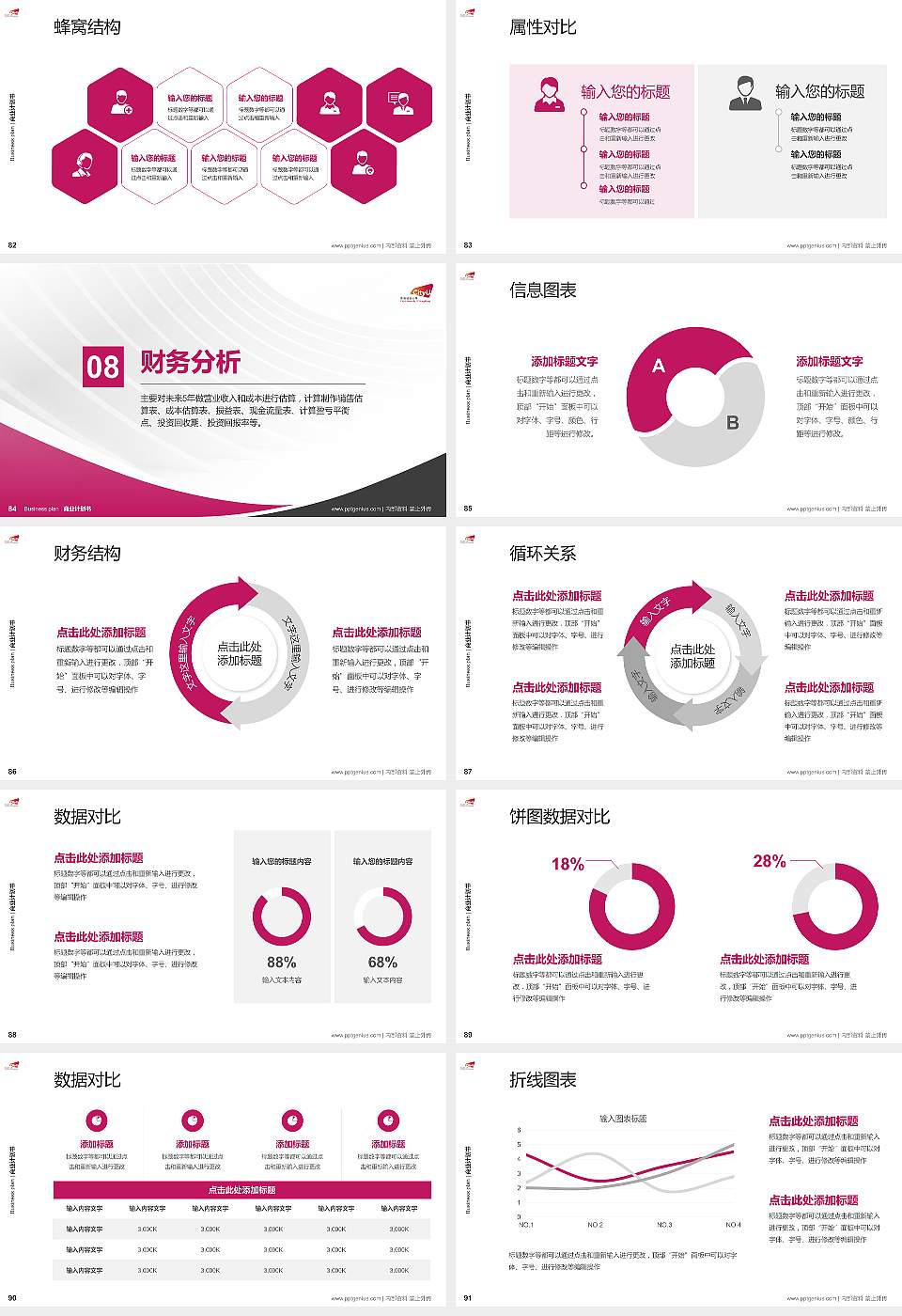 香港城市大学专用全国大学生互联网+创新创业大赛计划书/路演/网评PPT模板16:9格式幻灯片预览图10