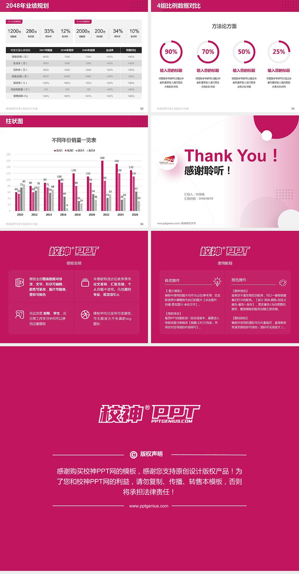 香港城市大学全国大学生创新创业大赛计划书PPT模板4:3格式幻灯片预览图5